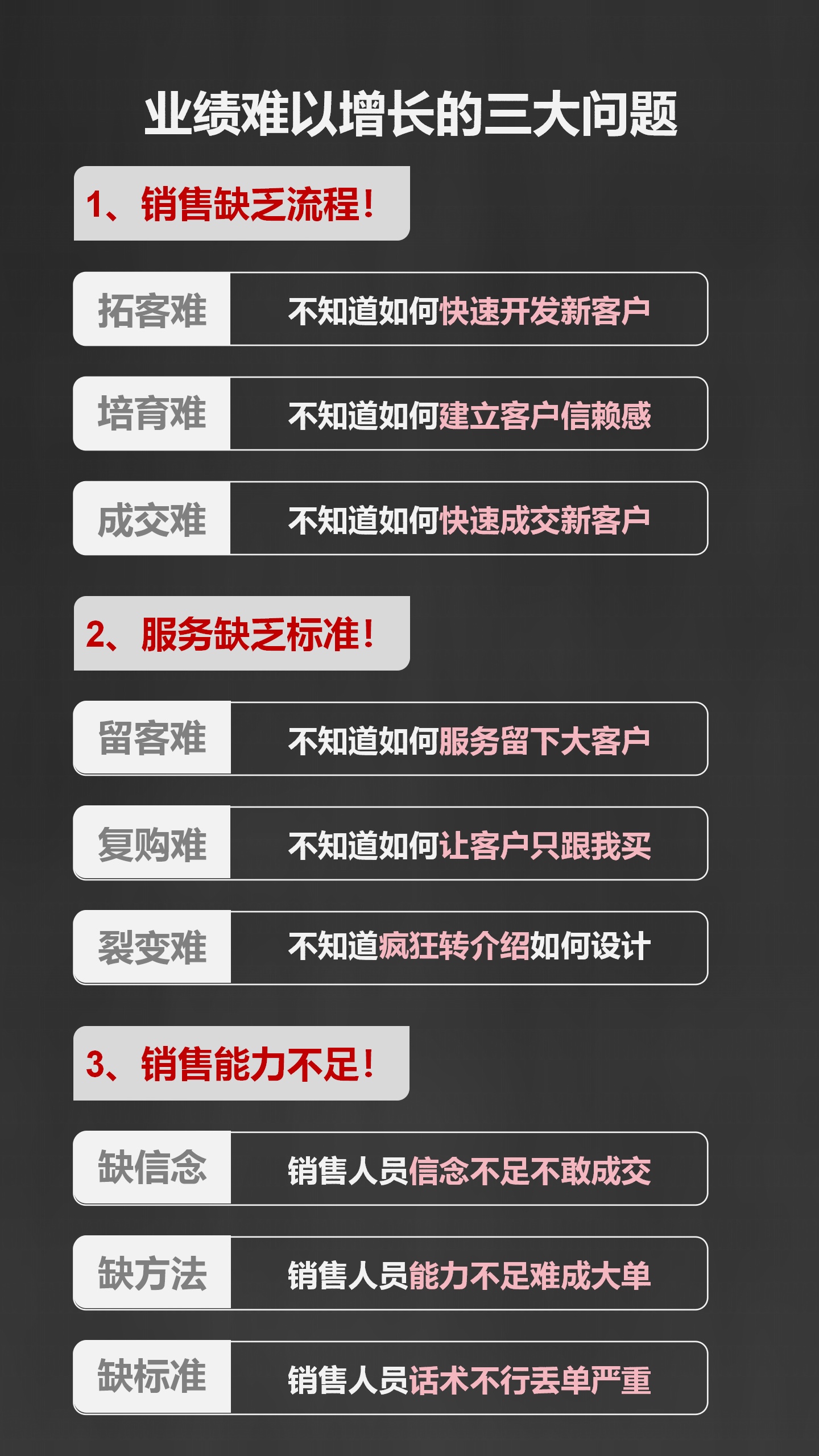 销冠思维课程海报3