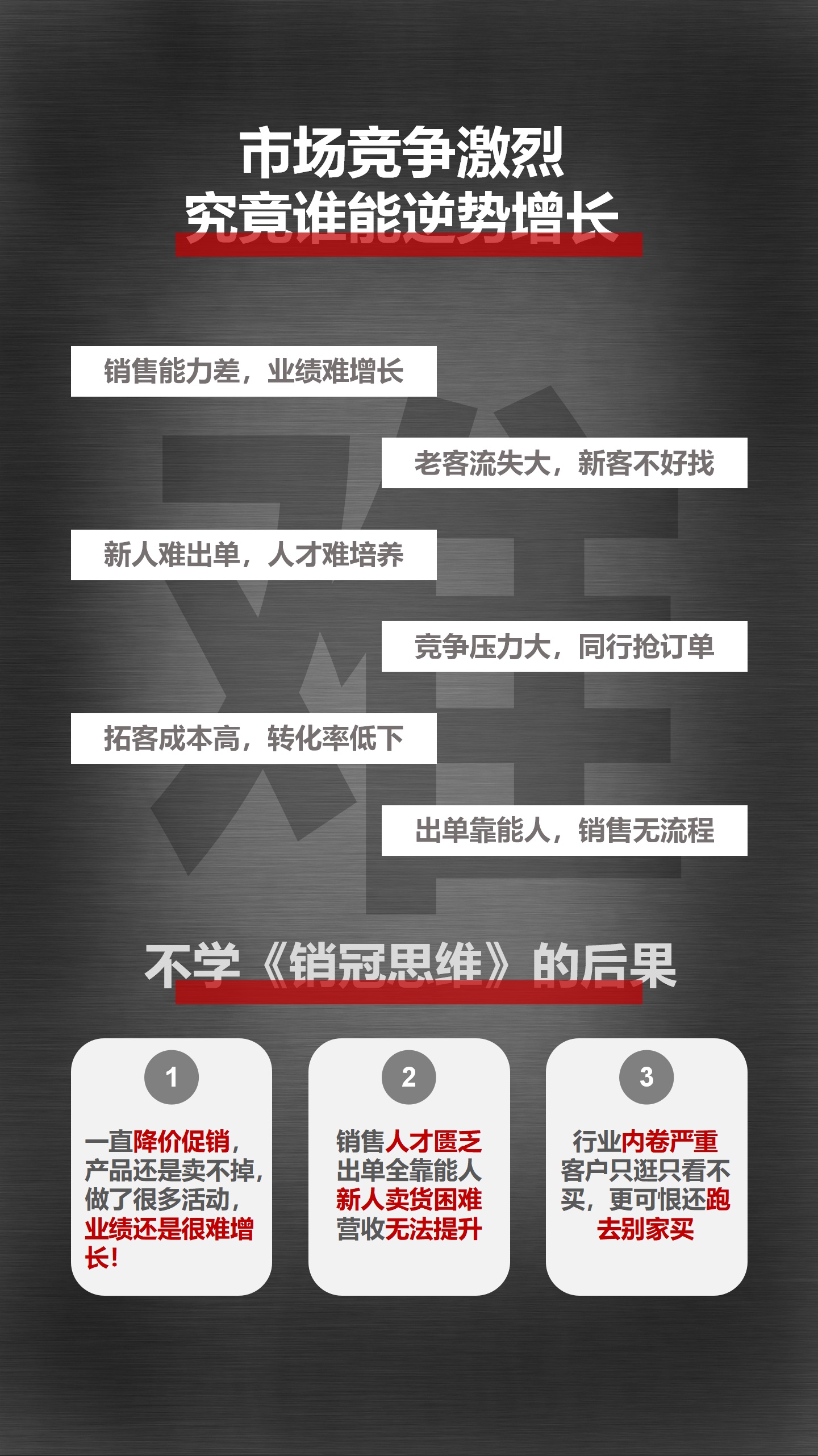 销冠思维课程海报2