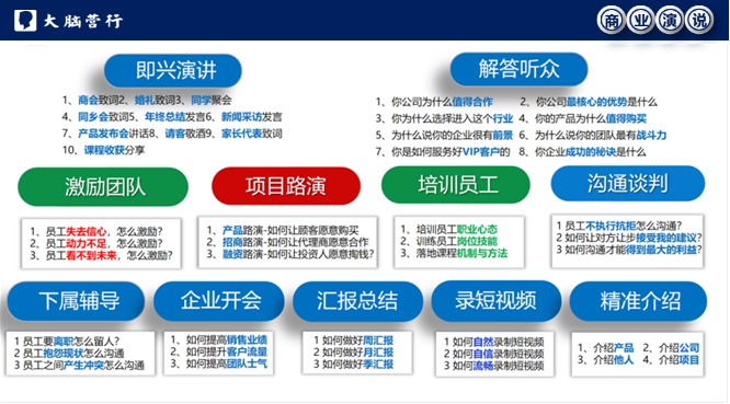 演说应用场景图