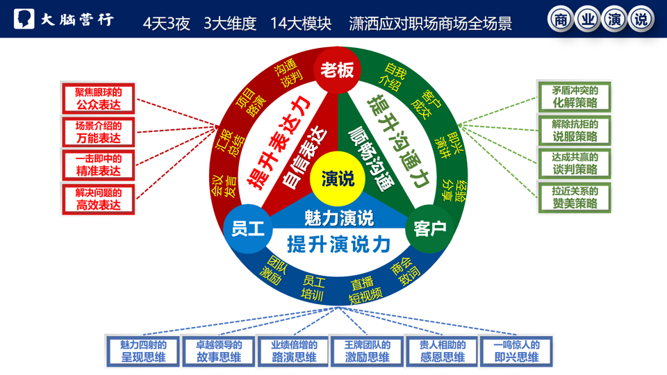课程介绍配图